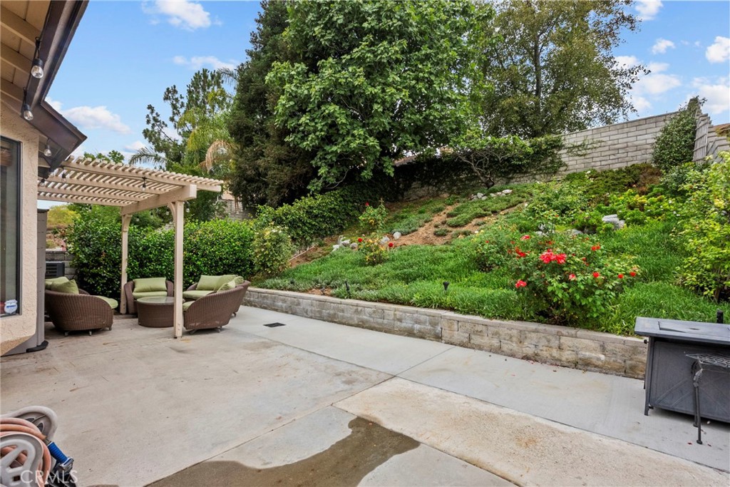 Mtn. View Courtyards (MTCO) - Residential