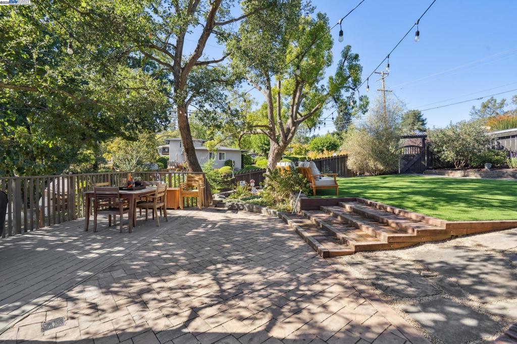 BURTON VALLEY - Residential