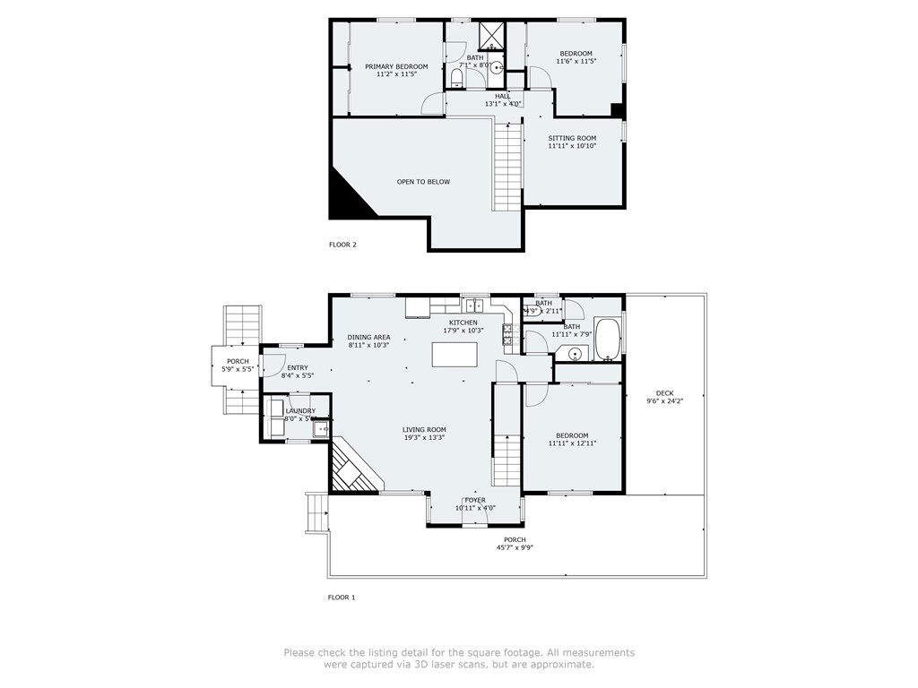 Green Valley Lake (GVLK) - Residential