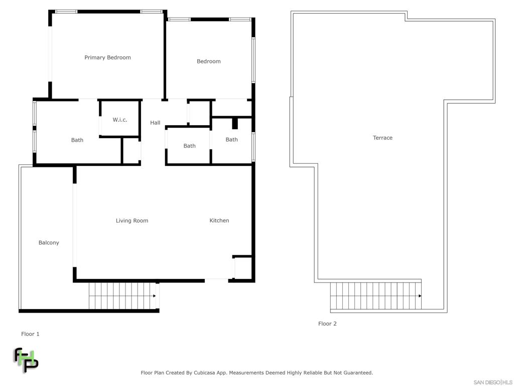 Imperial Beach - Residential Lease