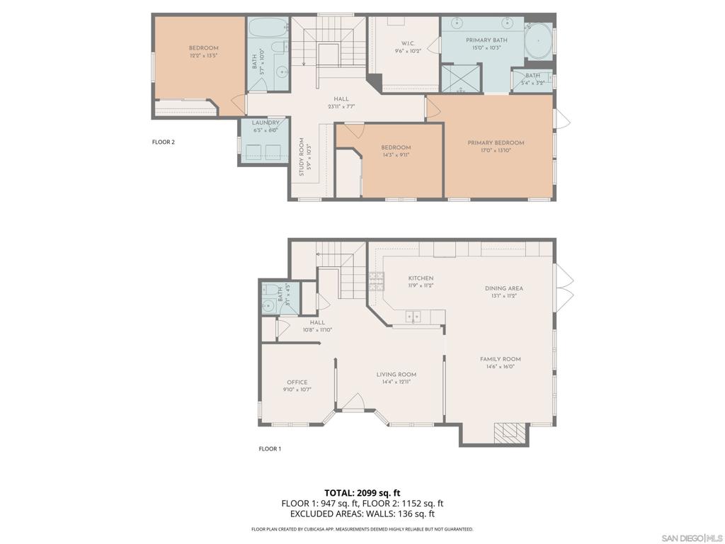 Carlsbad West - Residential