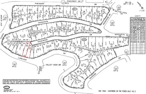 0 Oakwood Drive Julian CA 92036