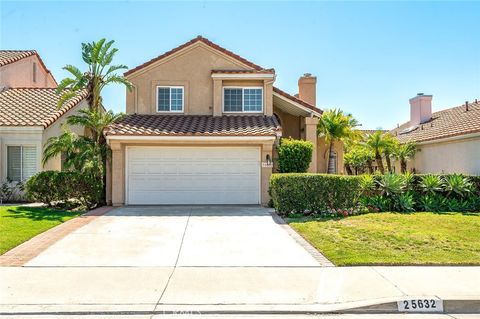 25632 Salerno Yorba Linda CA 92887