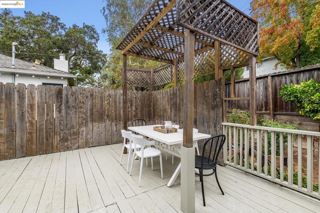 LEONA HEIGHTS - Residential