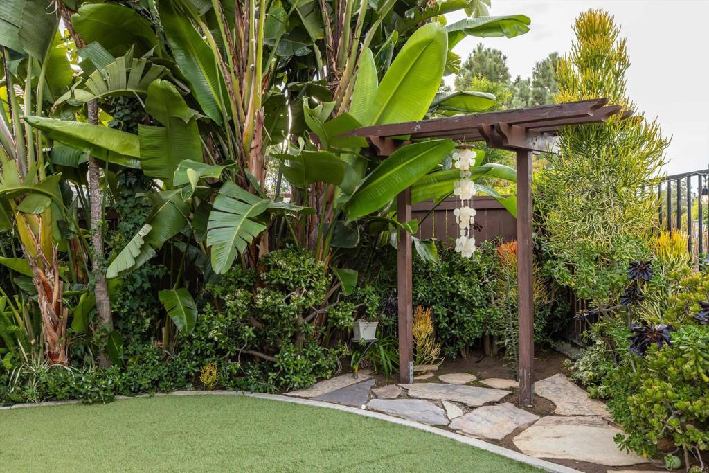 Discovery (DSCV) - Residential