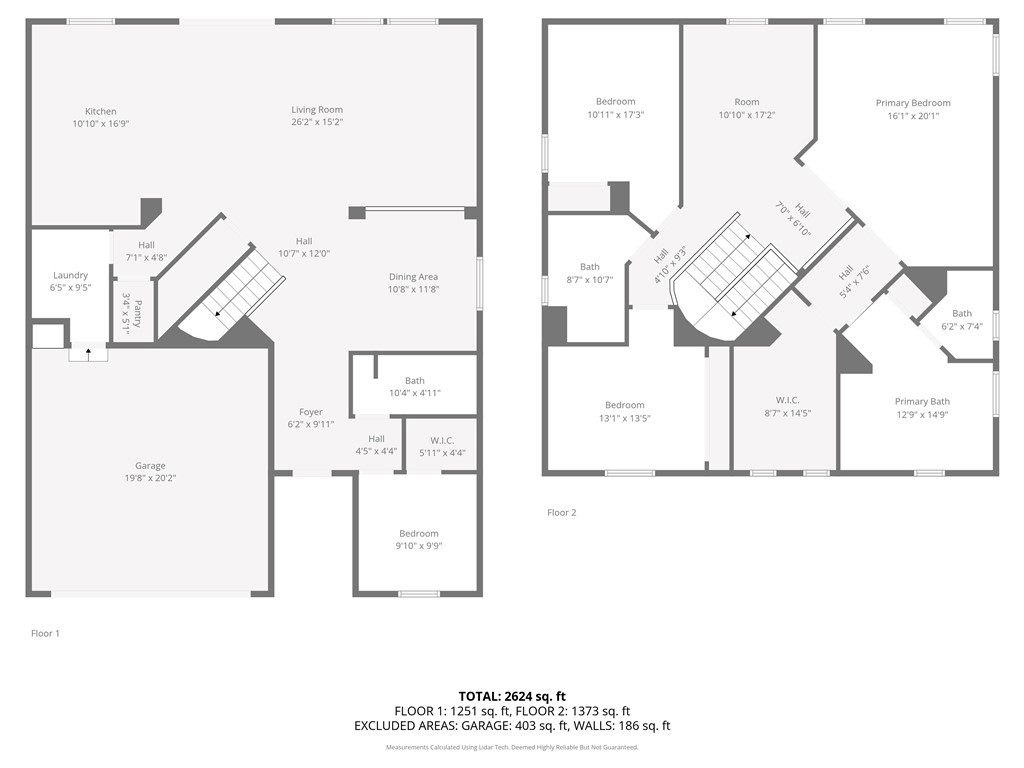 Echo Ridge (ECHOR) - Residential