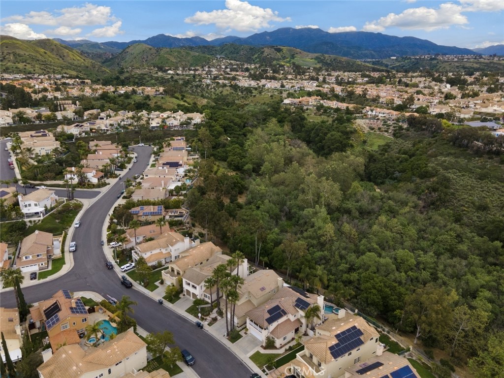 Mandeville (FMP) - Residential Lease