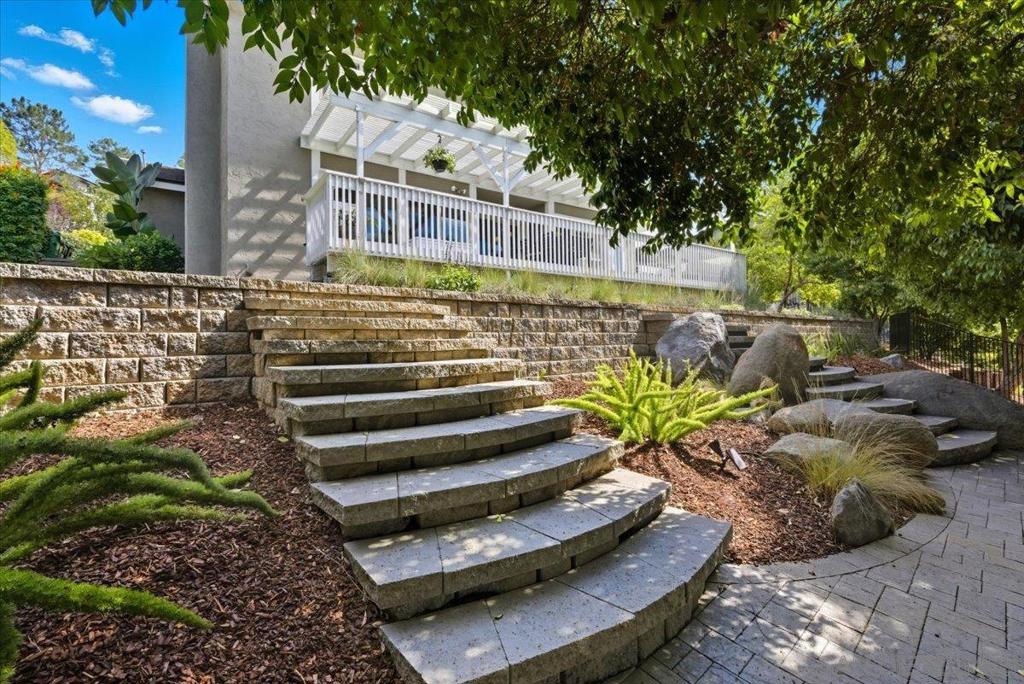 Rancho San Diego - Residential