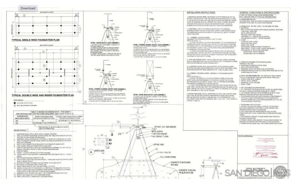 South Escondido - Residential