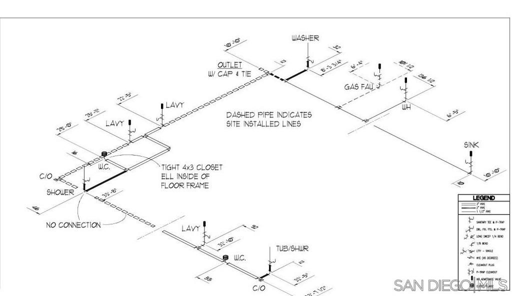 South Escondido - Residential