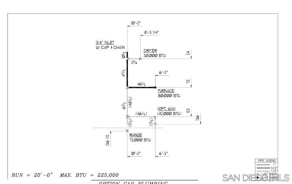 South Escondido - Residential
