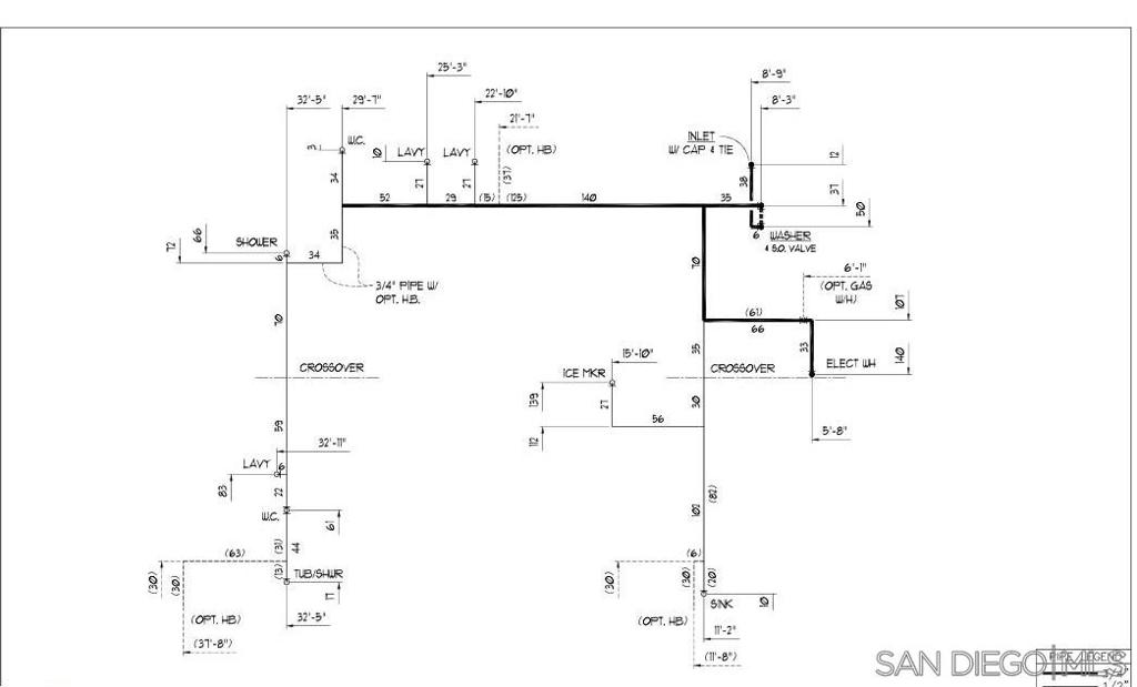 South Escondido - Residential