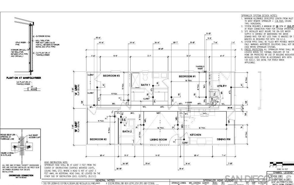 South Escondido - Residential