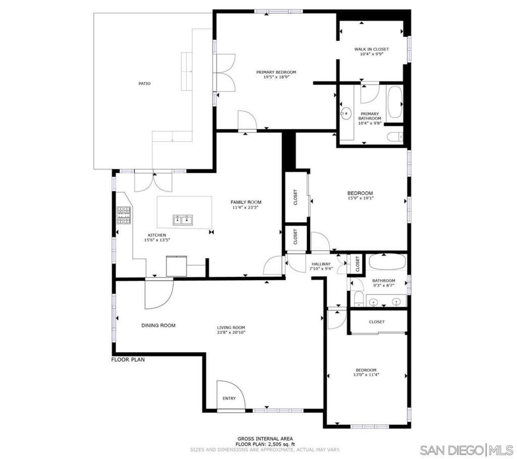 Point Loma - Residential