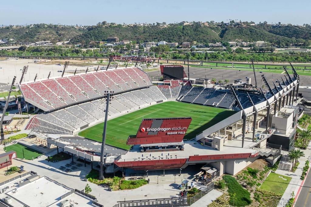 Mission Valley - Land