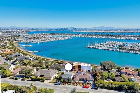 812 San Antonio Pl San Diego CA 92106