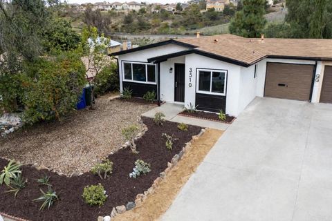 Photo of 3510 De Leone Road, San Marcos, CA 92069 (MLS # NDP2601582)