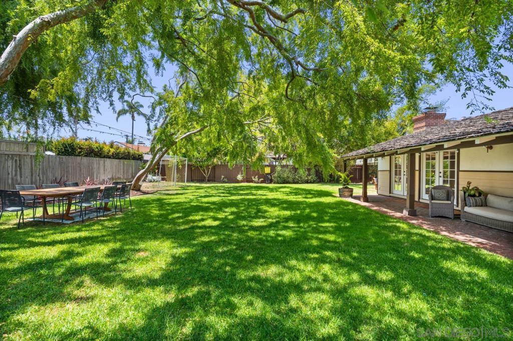 Coronado Village - Residential Lease