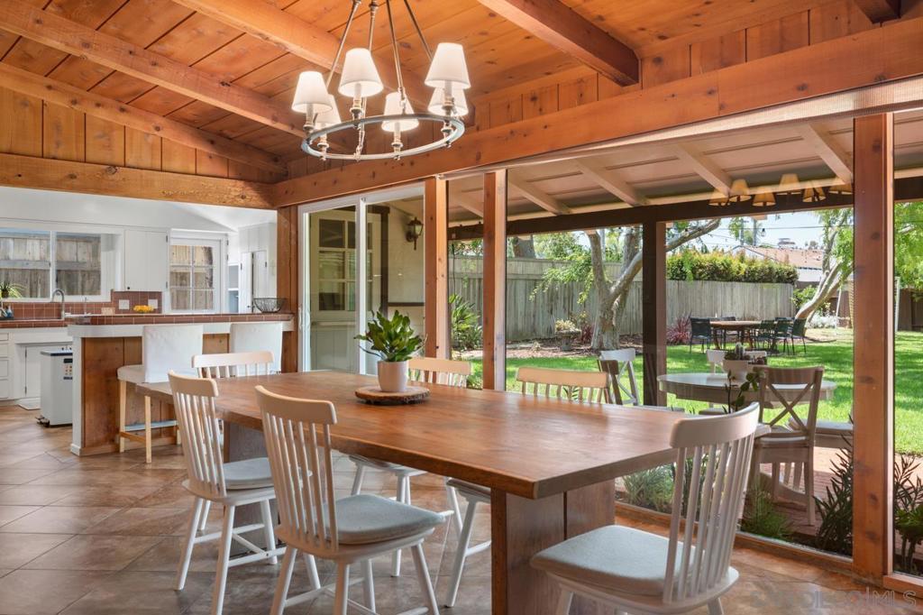 Coronado Village - Residential Lease