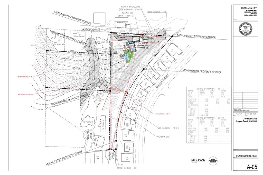 Portafina (PF) - Land