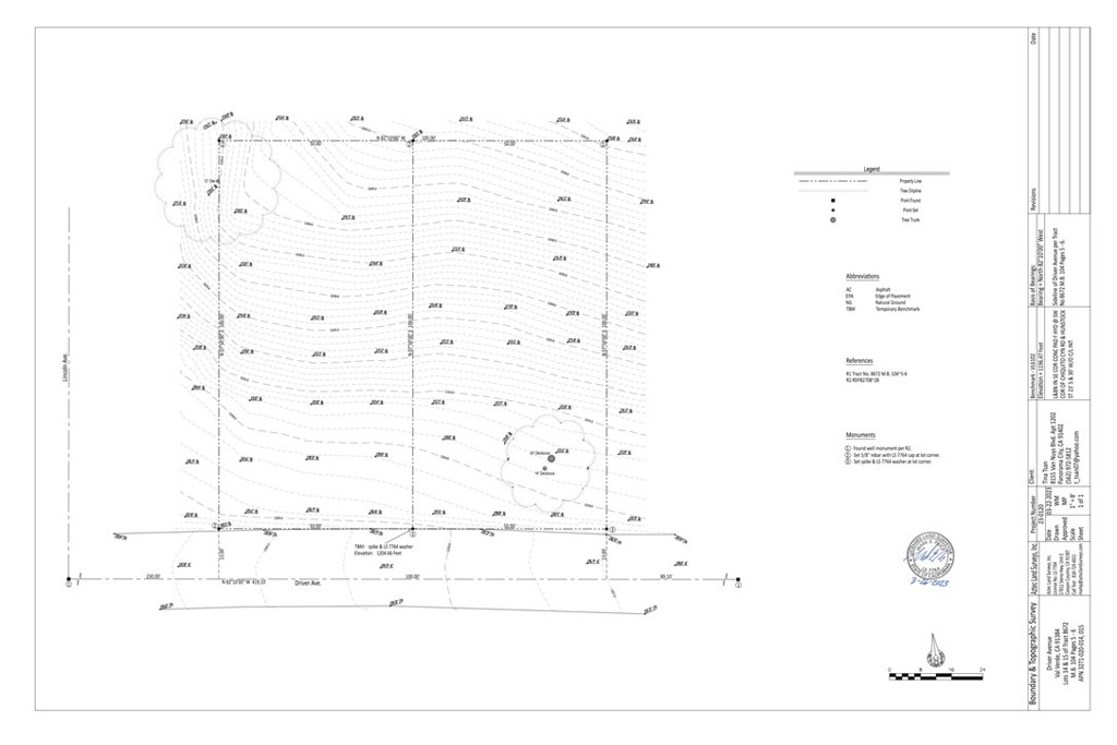 Custom Val Verde (CVVER) - Land