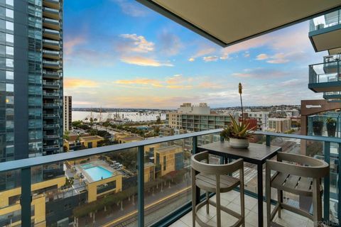 1388 Kettner Blvd 908 San Diego CA 92101