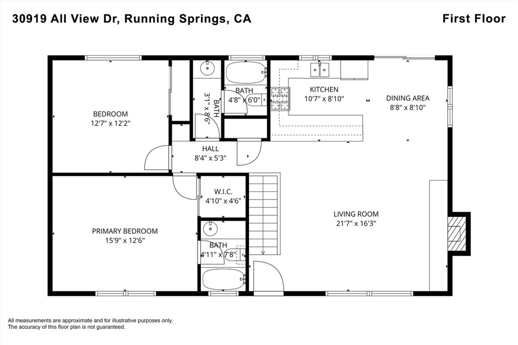 Running Springs (RUSG) - Residential