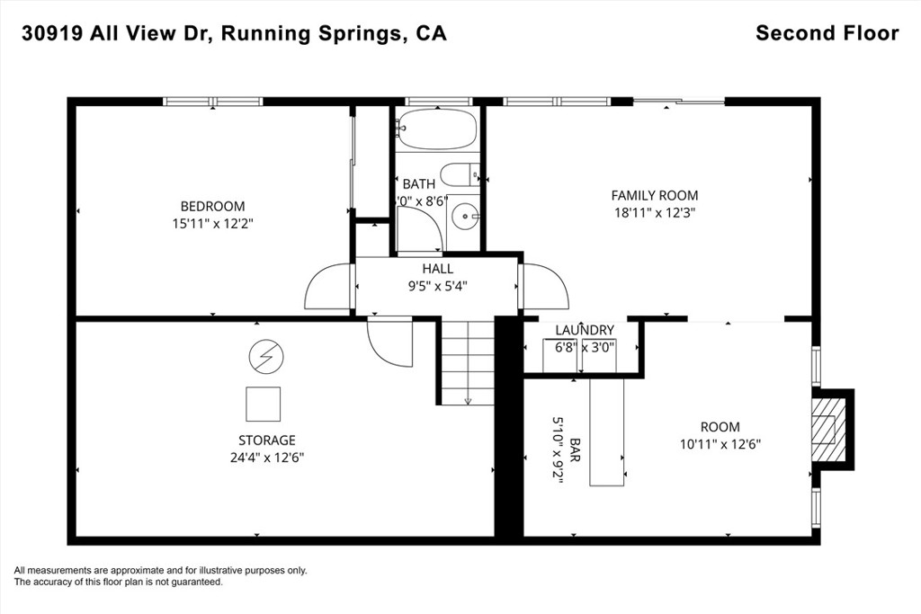 Running Springs (RUSG) - Residential