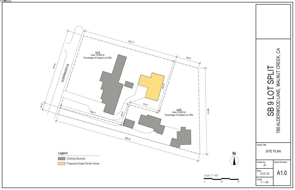 CONTRA COSTA - Residential