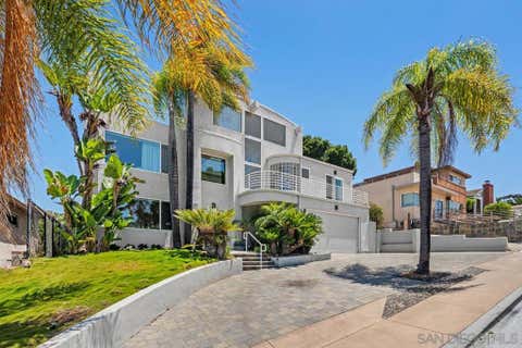 Photo of 2388 Juan Street ST, San Diego, CA 92103 (MLS # 260019355SD)