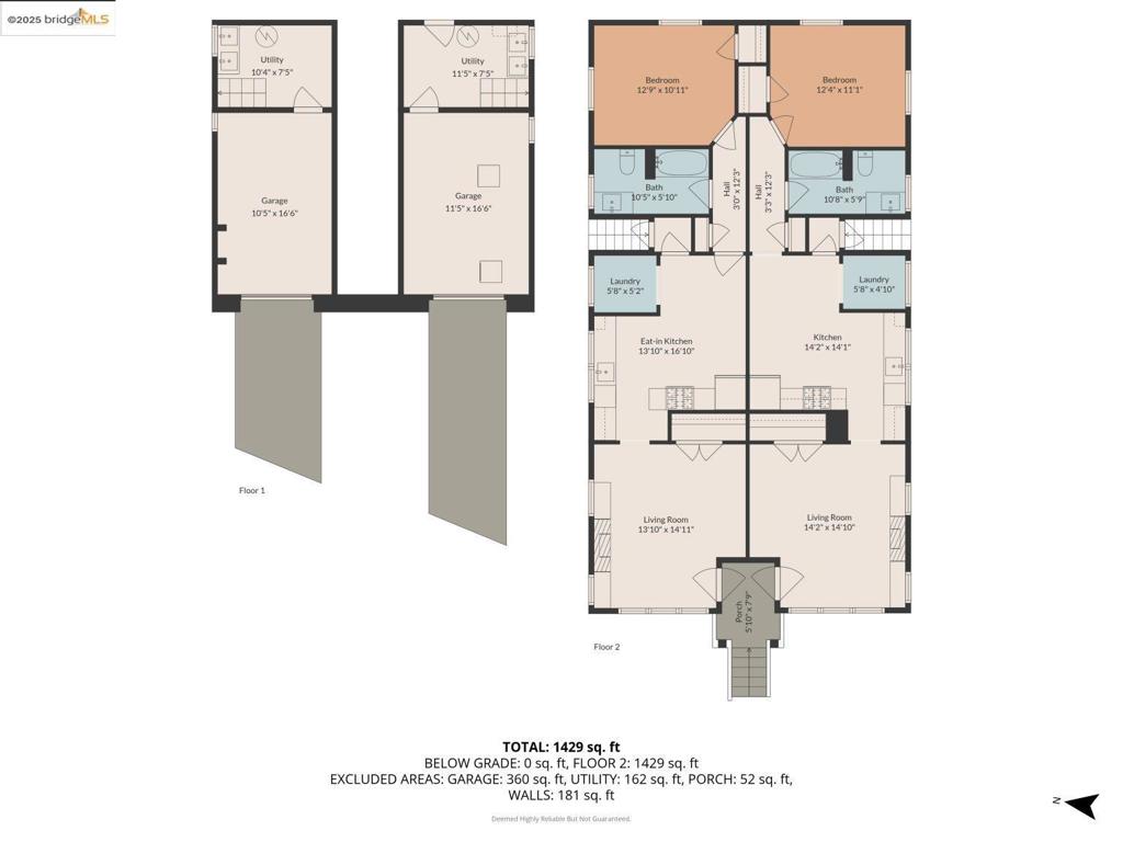 NORTH OAKLAND - Residential Income