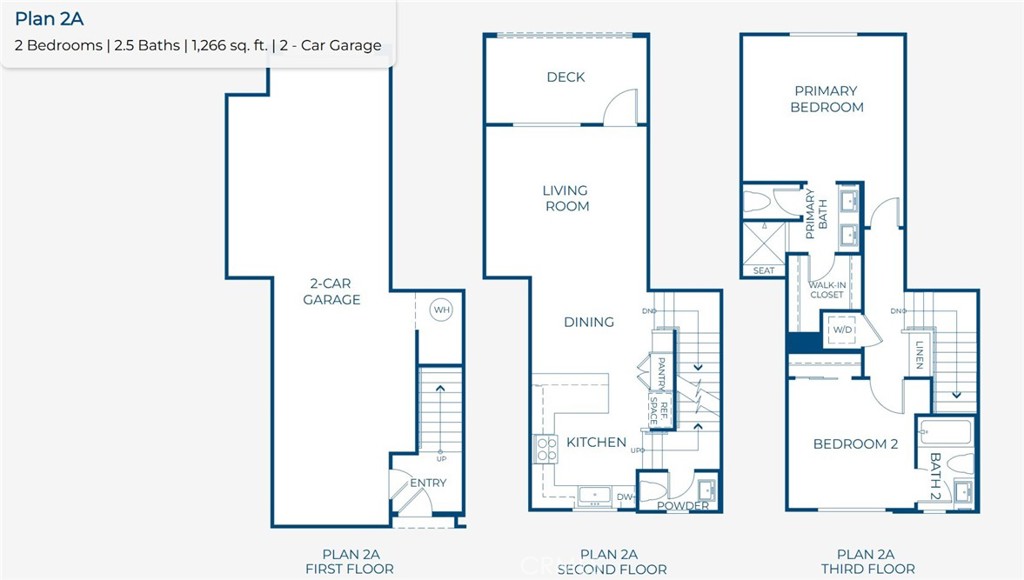 Essex + Gage - Residential