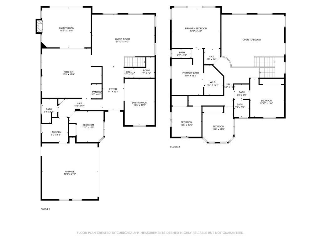 Pacific Crest (PACR) - Residential