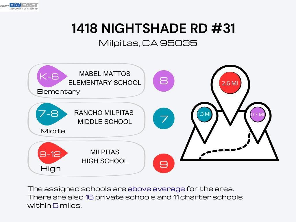 1418 Nightshade Rd 31