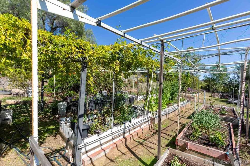 Poway - Residential Lease