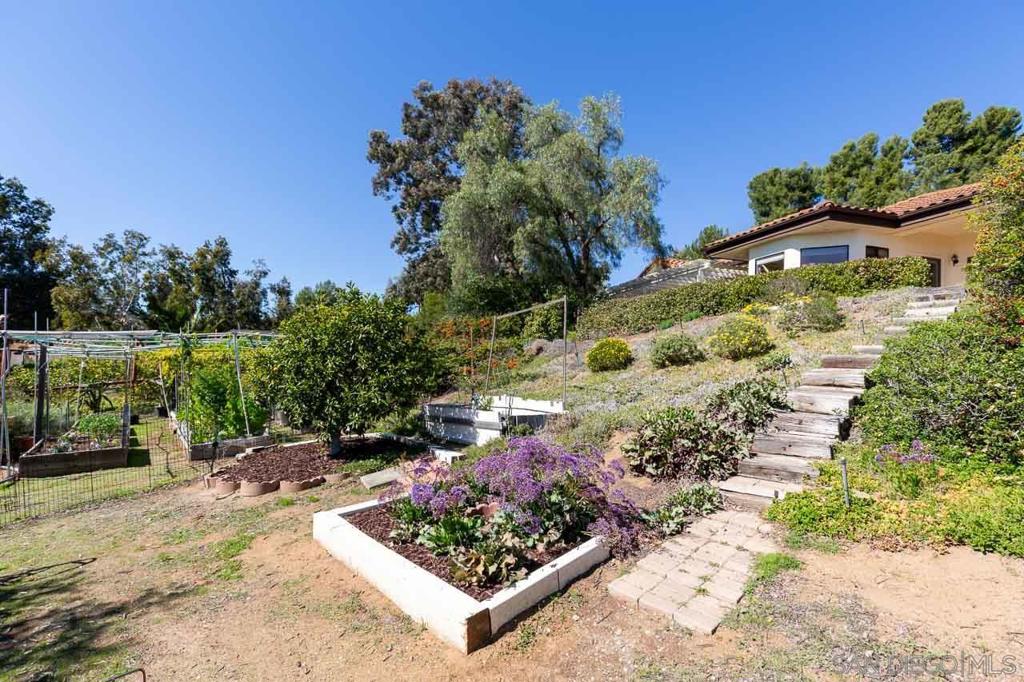 Poway - Residential Lease