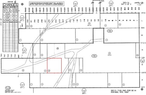 Photo of 0 Twin Oaks Road, Julian, CA 92036 (MLS # ND26085720)