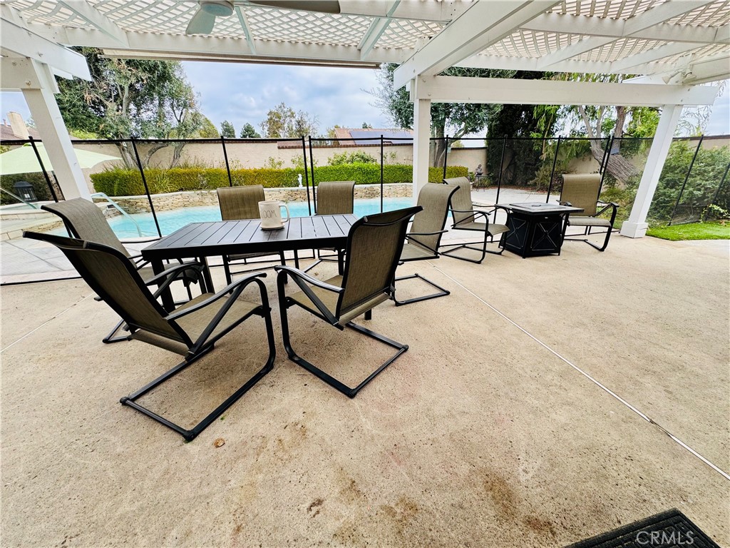Fullerton Creek Homes (FUCH) - Residential Lease