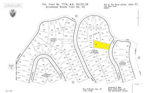 1356 Portillo Lane Lake Arrowhead CA 92352