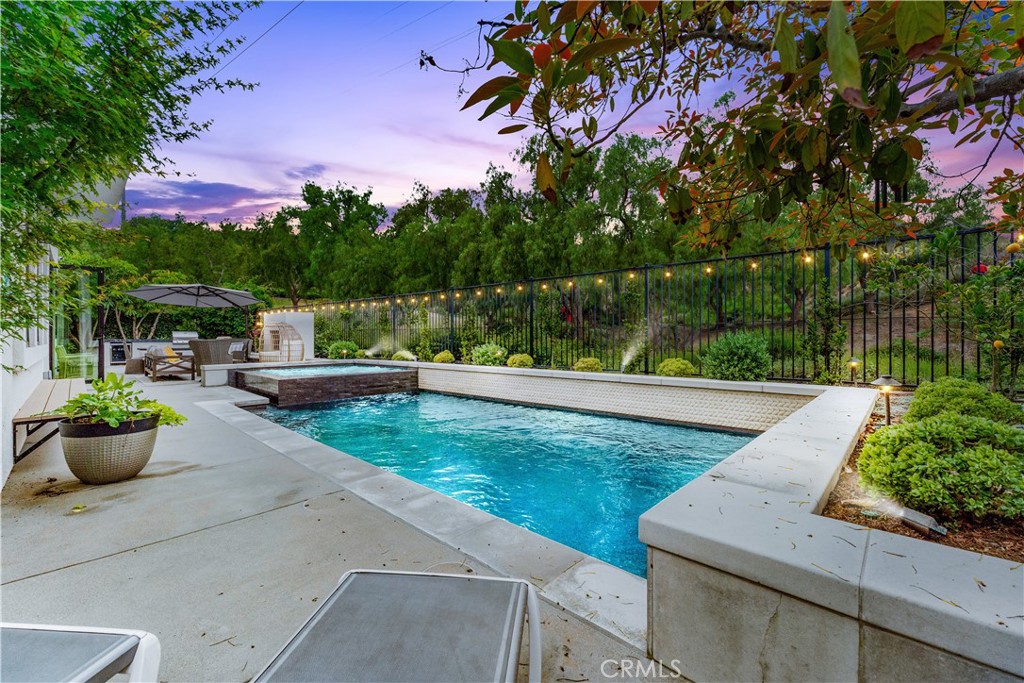 Kensington (KENS) - Residential