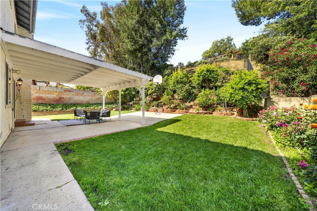 1321 Glenthorpe
