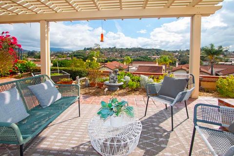 17639 Caminito Hercuba San Diego CA 92128