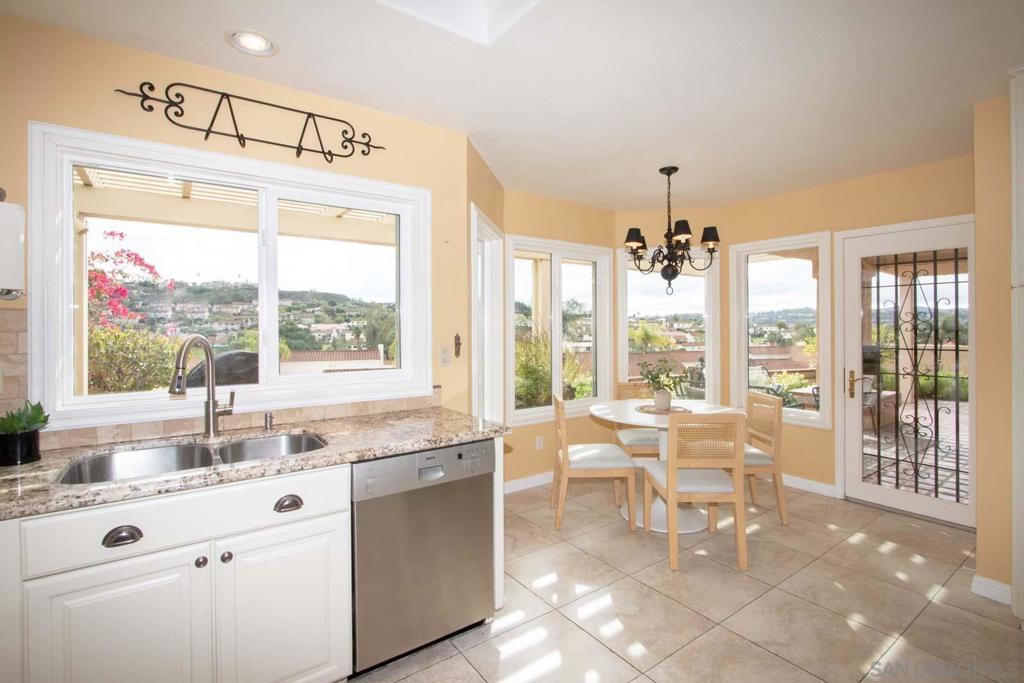 Rancho Bernardo - Residential