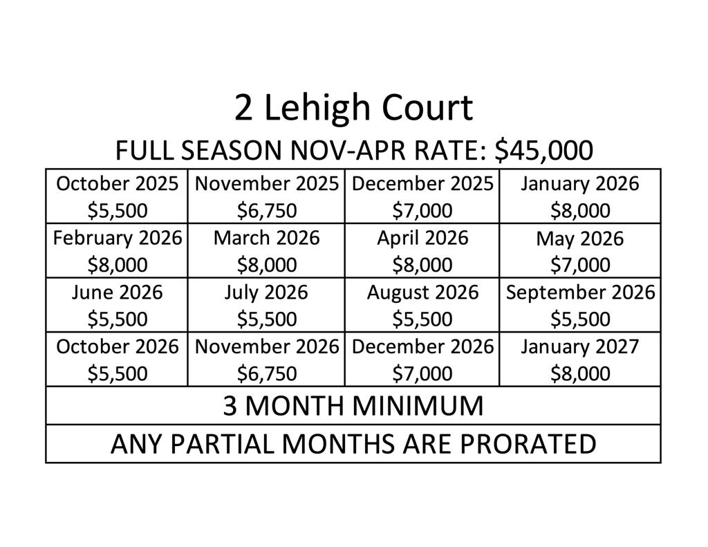 The Springs C.C. - Residential Lease