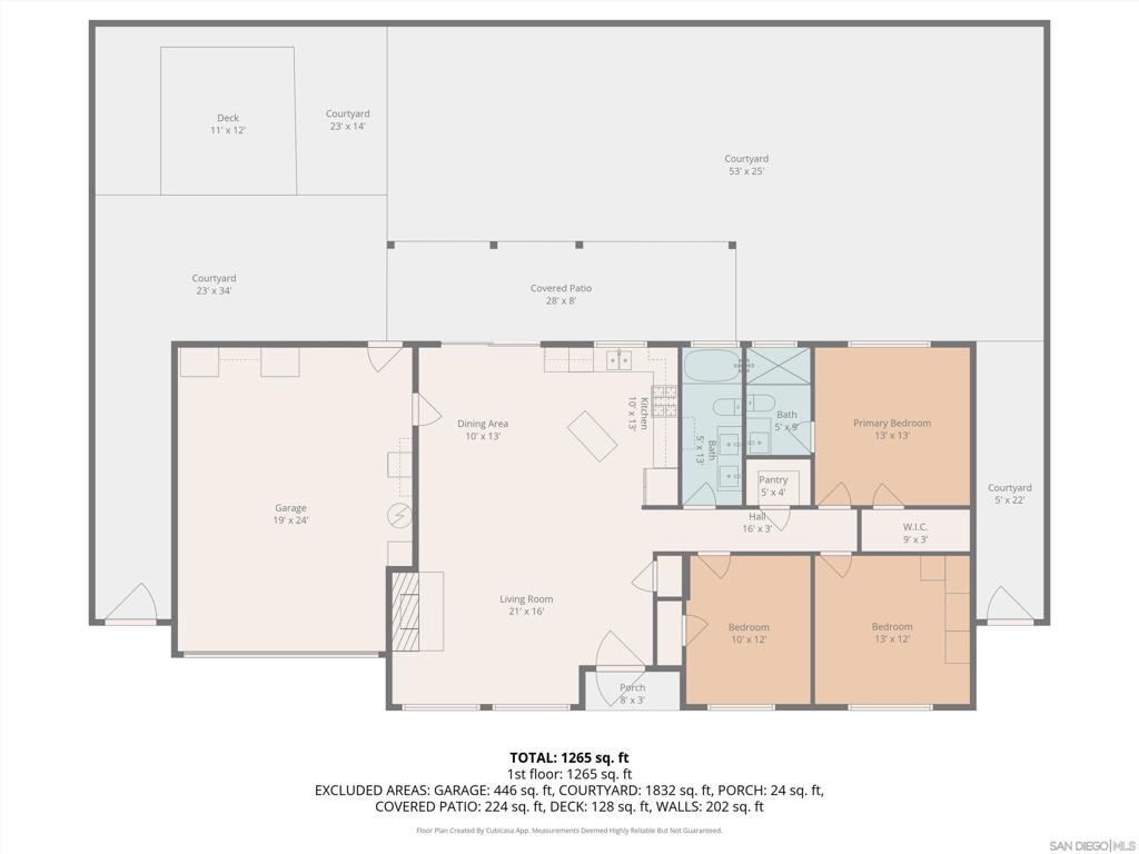 Santee - Residential