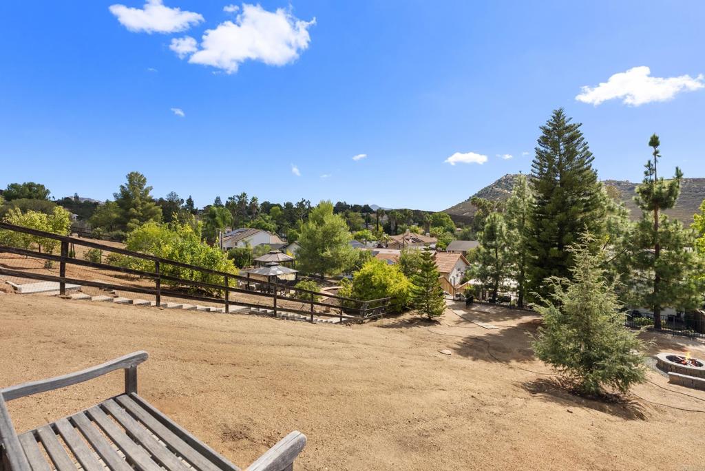 SD COUNTRY ESTATES - Residential