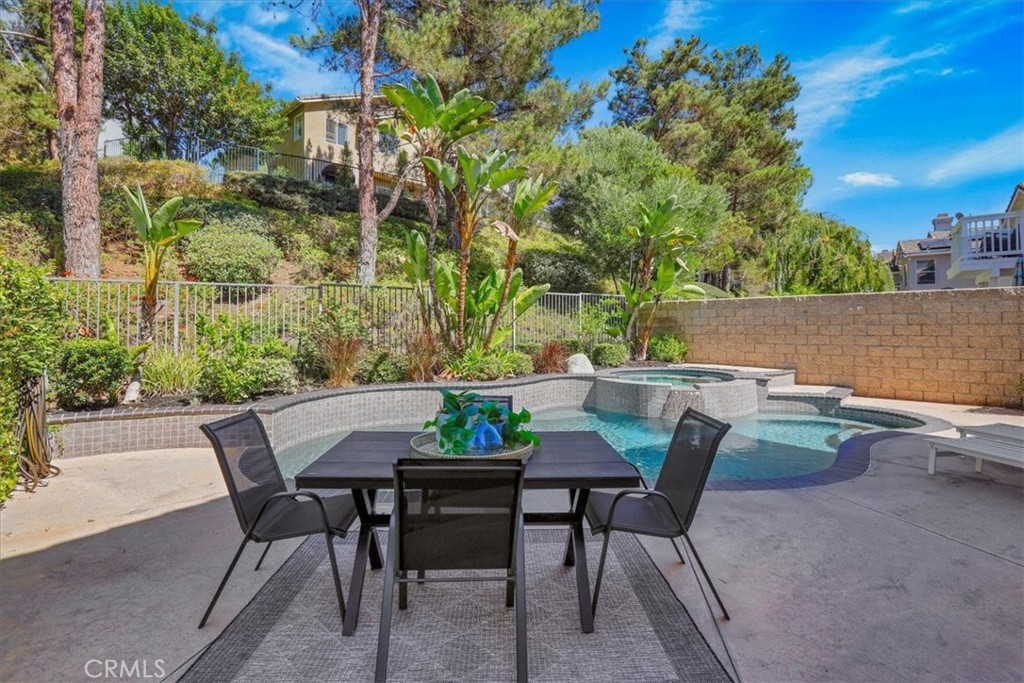 California Crosswinds (CACW) - Residential