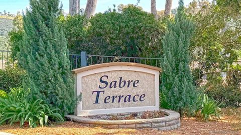 Photo of 12546 Heatherton Ct Ct #45, San Diego, CA 92128 (MLS # 260007519SD)