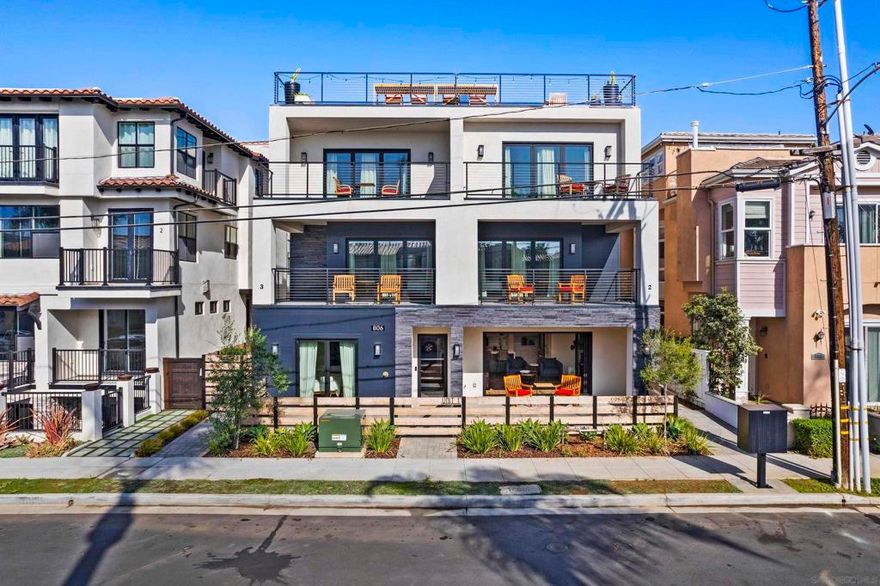 Introducing 806 N Cleveland Unit #1 — a modern coastal retreat and premier short-term-rental-ready asset located just three blocks from the beach in the heart of Oceanside. Thoughtfully designed and newly completed in late 2024, this fully furnished 2-bed, 2-bath residence spans 1,587 square feet of elevated living space, blending sophisticated finishes with effortless seaside style.  Move-in, rent-ready, and curated to perfection, this home is being sold fully furnished, offering a turnkey luxury living experience from day one. High-end furniture, décor, kitchenware, bedding, and accessories have been intentionally selected to complement the contemporary design and coastal ambiance — ideal for both owner-users and investors seeking immediate lifestyle enjoyment and operational ease.  Inside, an open-concept layout welcomes you with premium vinyl wood flooring, designer lighting, and an inviting fireplace. Floor-to-ceiling windows flood the home with natural light while blackout coverings balance privacy and comfort. A chef-inspired kitchen, stylish living spaces, and spacious bedrooms create a polished yet inviting environment. Property Website located here: https://youtu.be/CuhdulTwZmo