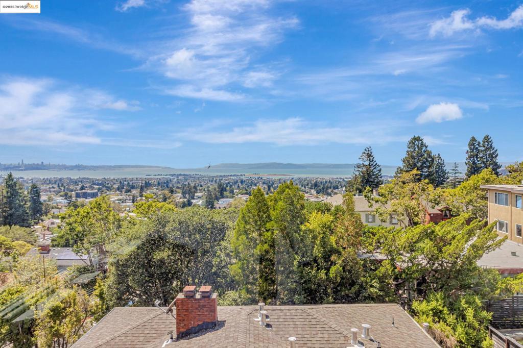 N. CAMPUS - Residential Income